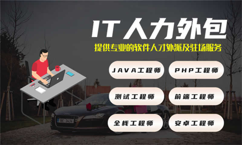 人力资源管理系统解决方案与功能计划书